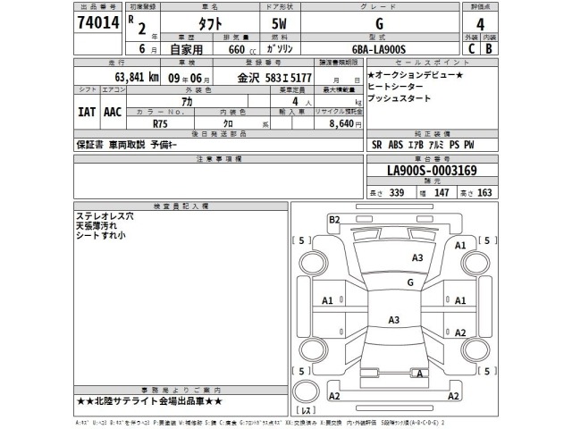 Daihatsu TAFT 2020 7959652-1