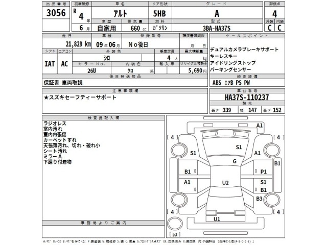 Suzuki ALTO 2022 7983359-2