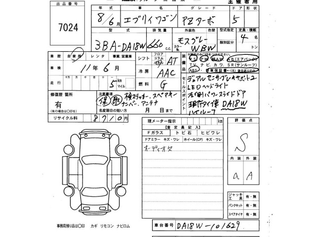 Suzuki EVERY WAGON 2026 7981928-2