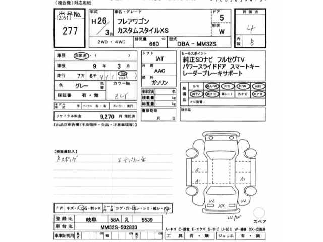 Mazda FLAIR WAGON 2014 7982518-2