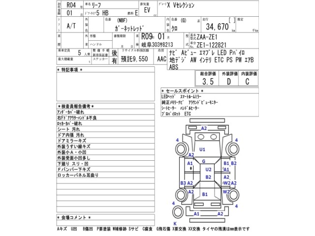 Nissan LEAF 2022 7982842-2