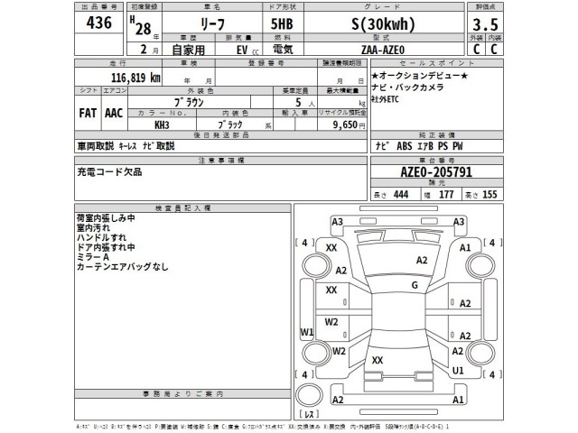 Nissan LEAF 2016 7982877-2
