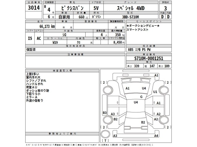 Toyota PIXIS VAN 2022 7966978-2