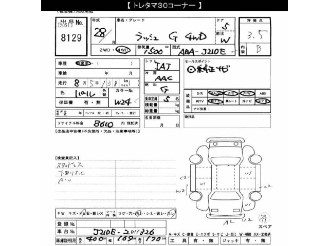 Toyota RUSH 2016 7982320-2