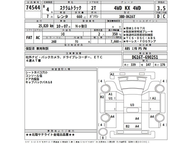 Mazda SCRUM TRUCK 2022 7977808-2