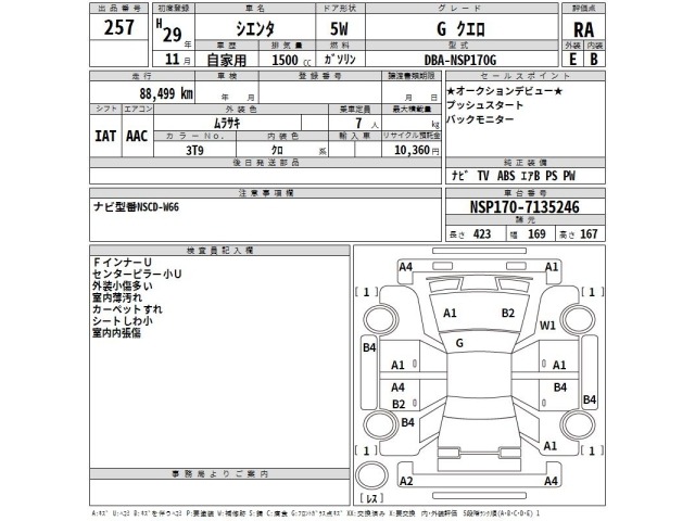 Toyota SIENTA 2017 7972935-2