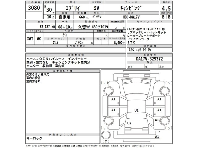 Suzuki EVERY 2018 7984779-2