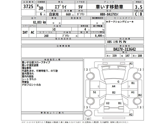 Suzuki EVERY 2018 7984781-2