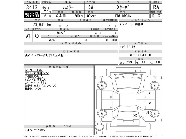 Suzuki HUSTLER 2015 7988902-2