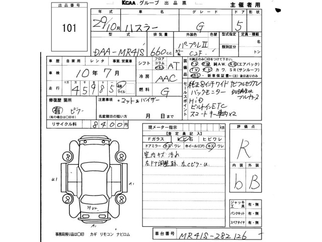 Suzuki HUSTLER 2017 7988905-2