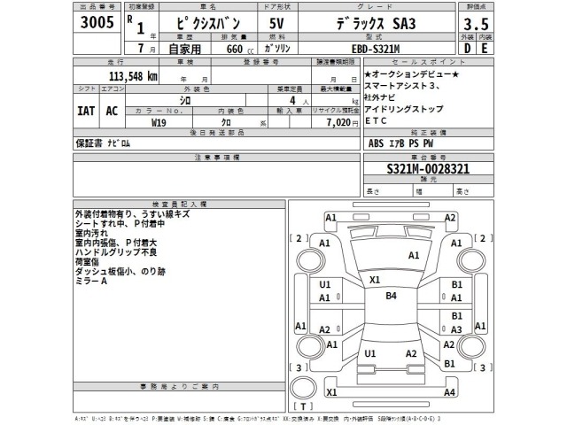 Toyota PIXIS VAN 2019 7988843-2