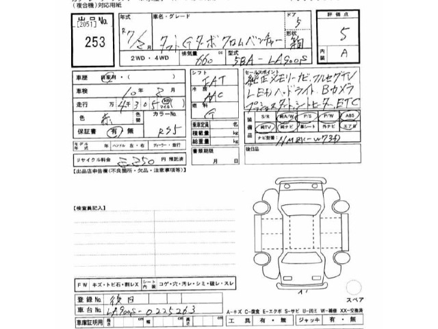Daihatsu TAFT 2025 7986566-2