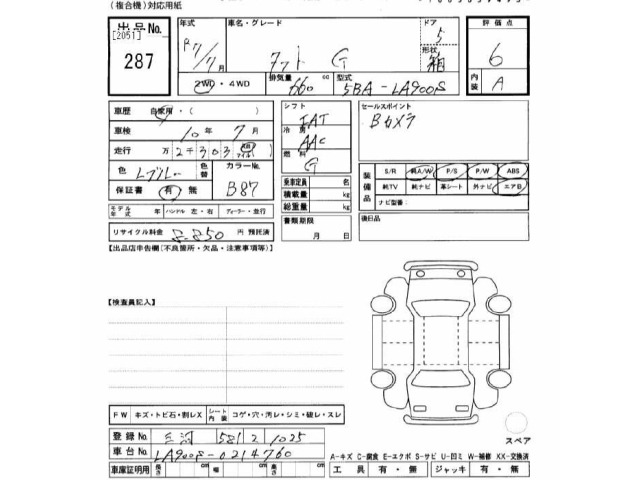 Daihatsu TAFT 2025 7986570-2