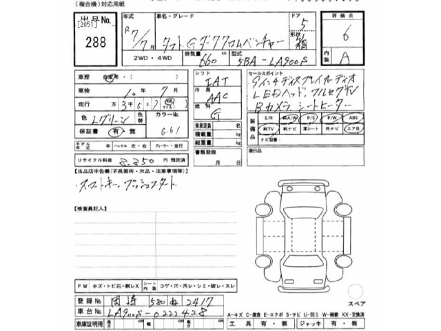 Daihatsu TAFT 2025 7986575-2