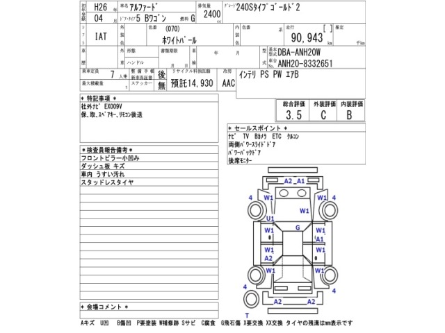 Toyota ALPHARD 2014 8014897-2
