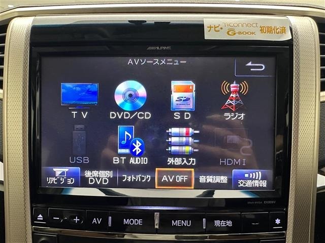 Toyota ALPHARD 2015 8015423-18