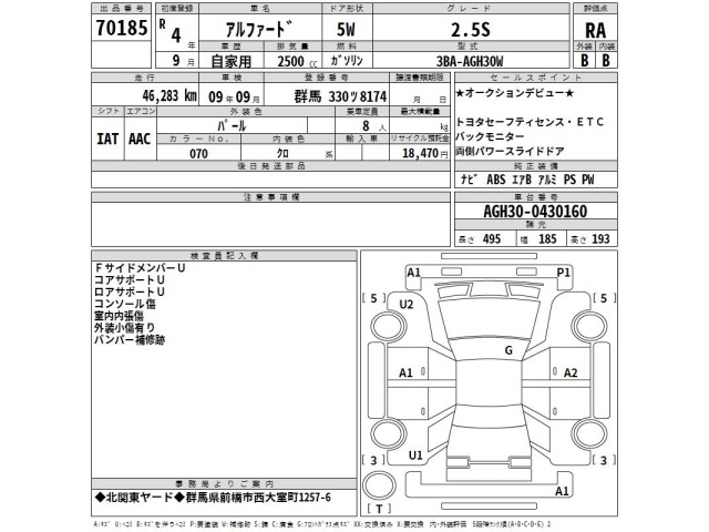 Toyota ALPHARD 2022 8015530-2
