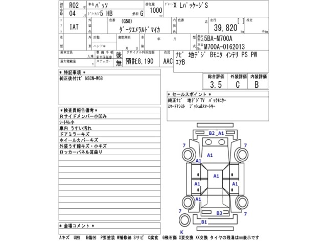 Toyota PASSO 2020 7988969-2