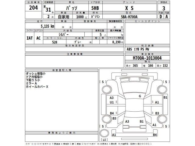 Toyota PASSO 2019 7989469-2