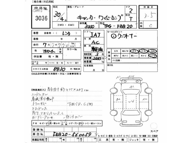 Mitsubishi CANTER 2018 8016214-2