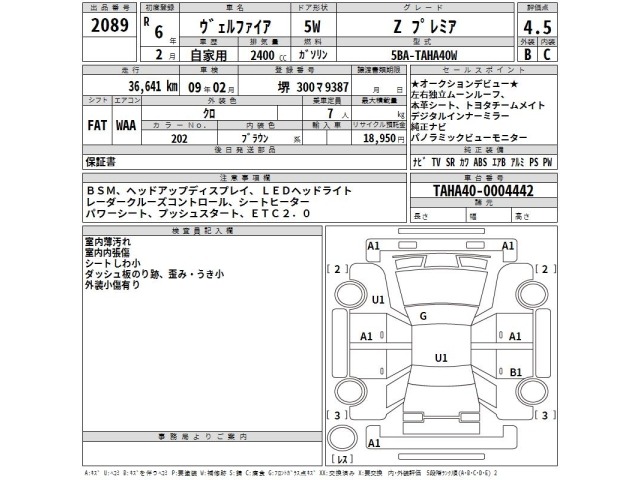 Toyota VELLFIRE 2024 8031185-2