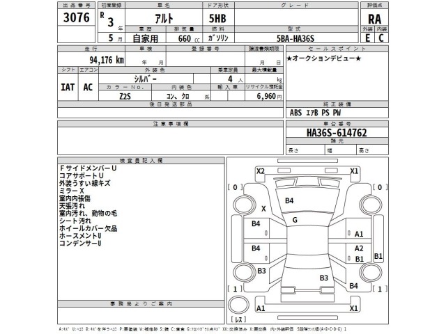 Suzuki ALTO 2021 8049934-2