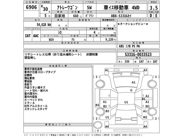 Daihatsu ATRAI WAGON 2018 8050981-2