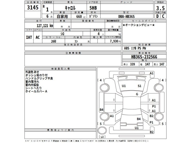 Mazda CAROL 2019 8048977-2