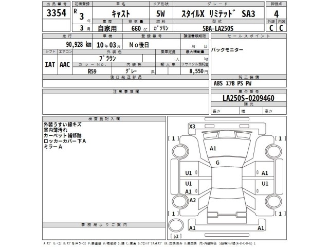 Daihatsu CAST 2021 8048481-2