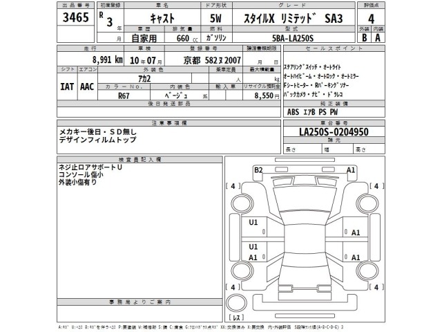 Daihatsu CAST 2021 8048488-2
