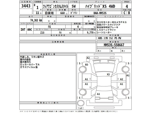 Mazda FLAIR WAGON 2019 8048857-2