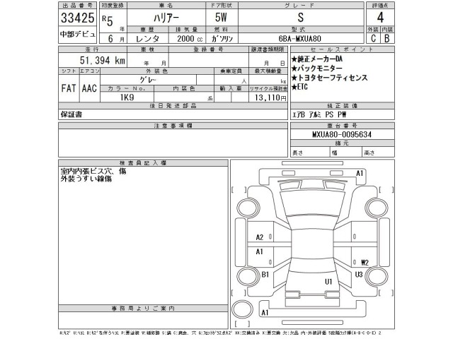 Toyota HARRIER 2023 8048902-2