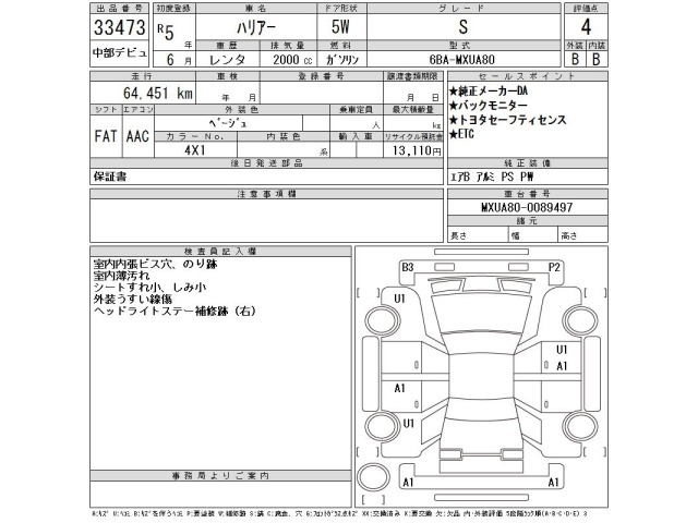 Toyota HARRIER 2023 8048904-2