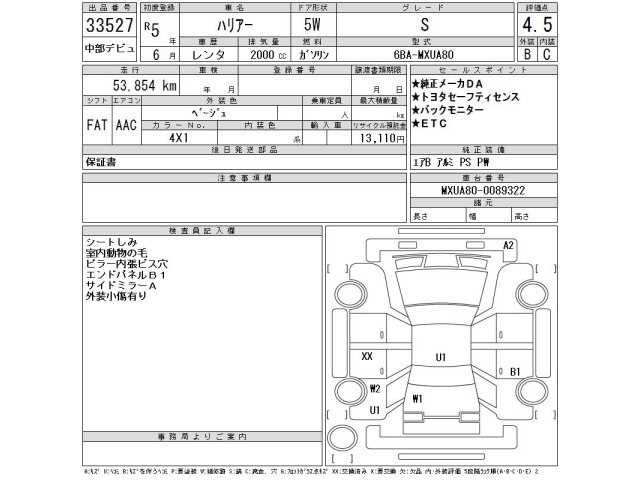 Toyota HARRIER 2023 8048906-2