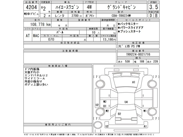 Toyota HIACE WAGON 2020 8046950-2