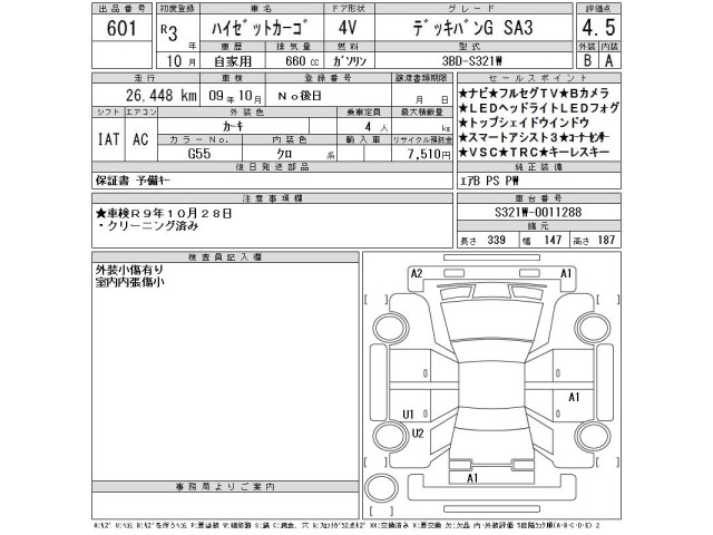 Daihatsu HIJET VAN 2021 8046823-2