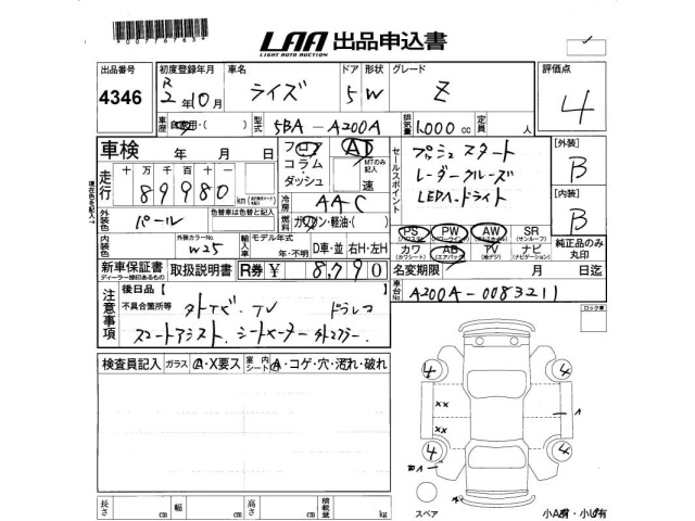 Toyota RAIZE 2020 8049009-2