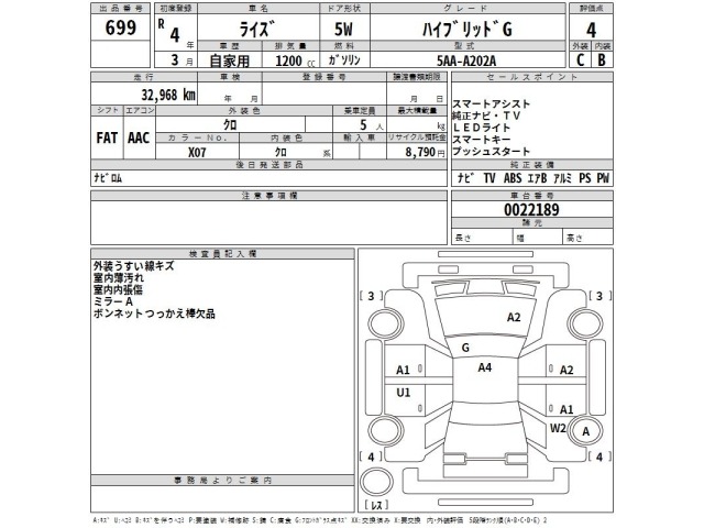 Toyota RAIZE 2022 8049033-2