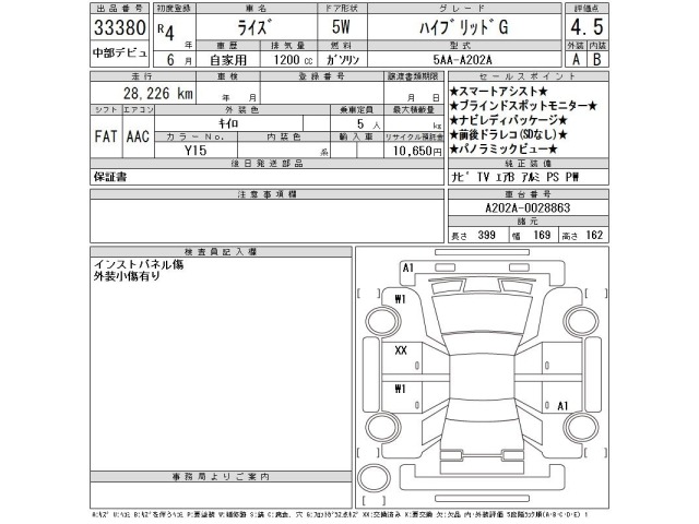 Toyota RAIZE 2022 8049051-2