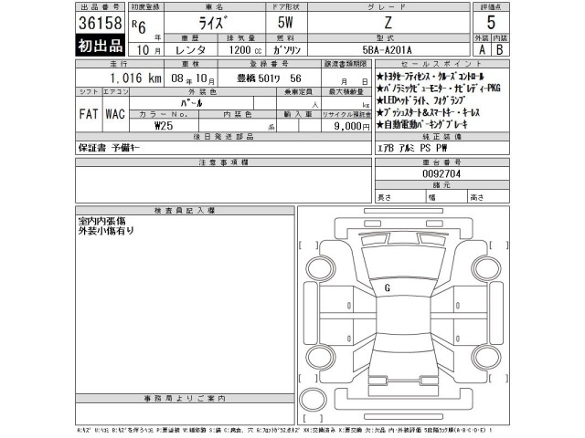 Toyota RAIZE 2024 8049052-2