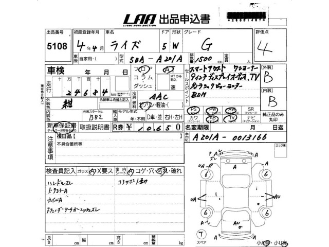 Toyota RAIZE 2022 8049054-2