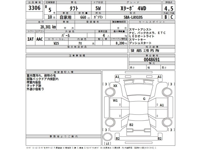 Daihatsu TAFT 2023 8045864-2