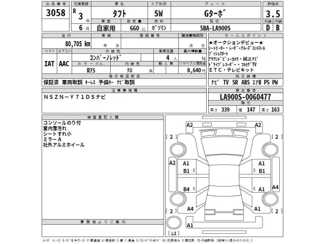 Daihatsu TAFT 2021 8045871-2