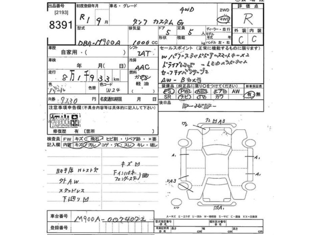 Toyota TANK 2019 8046518-2