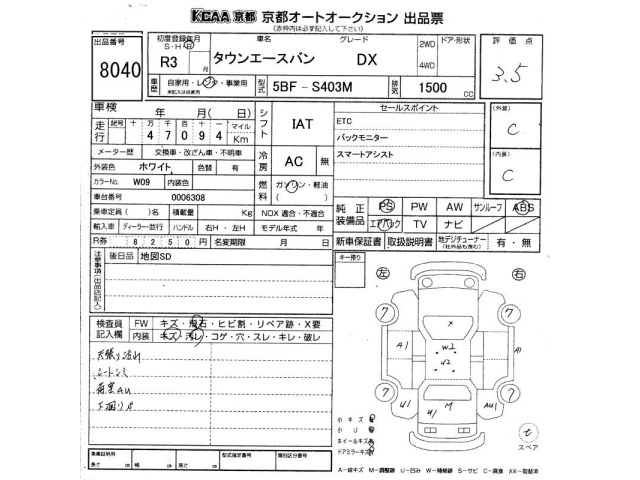 Toyota TOWNACE VAN 2021 8050166-2