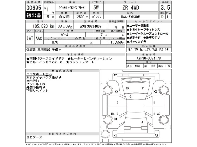 Toyota VELLFIRE 2019 8047156-2
