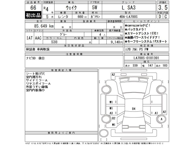 Daihatsu WAKE 2022 8046257-2