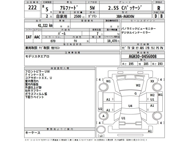 Toyota ALPHARD 2023 8052966-2