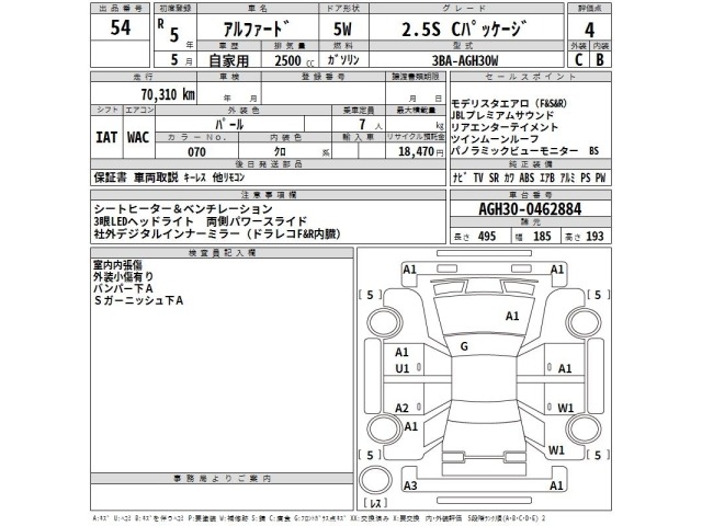 Toyota ALPHARD 2023 8052967-2