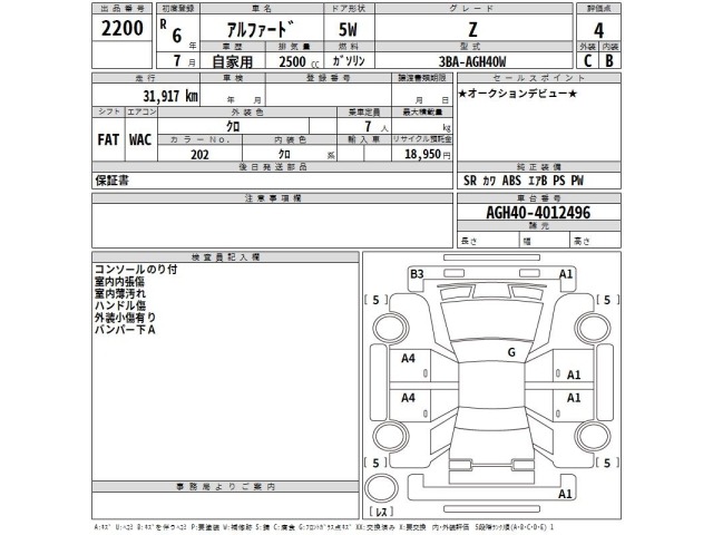 Toyota ALPHARD 2024 8052969-2